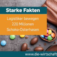 Logistik an Ostern | TIS GmbH